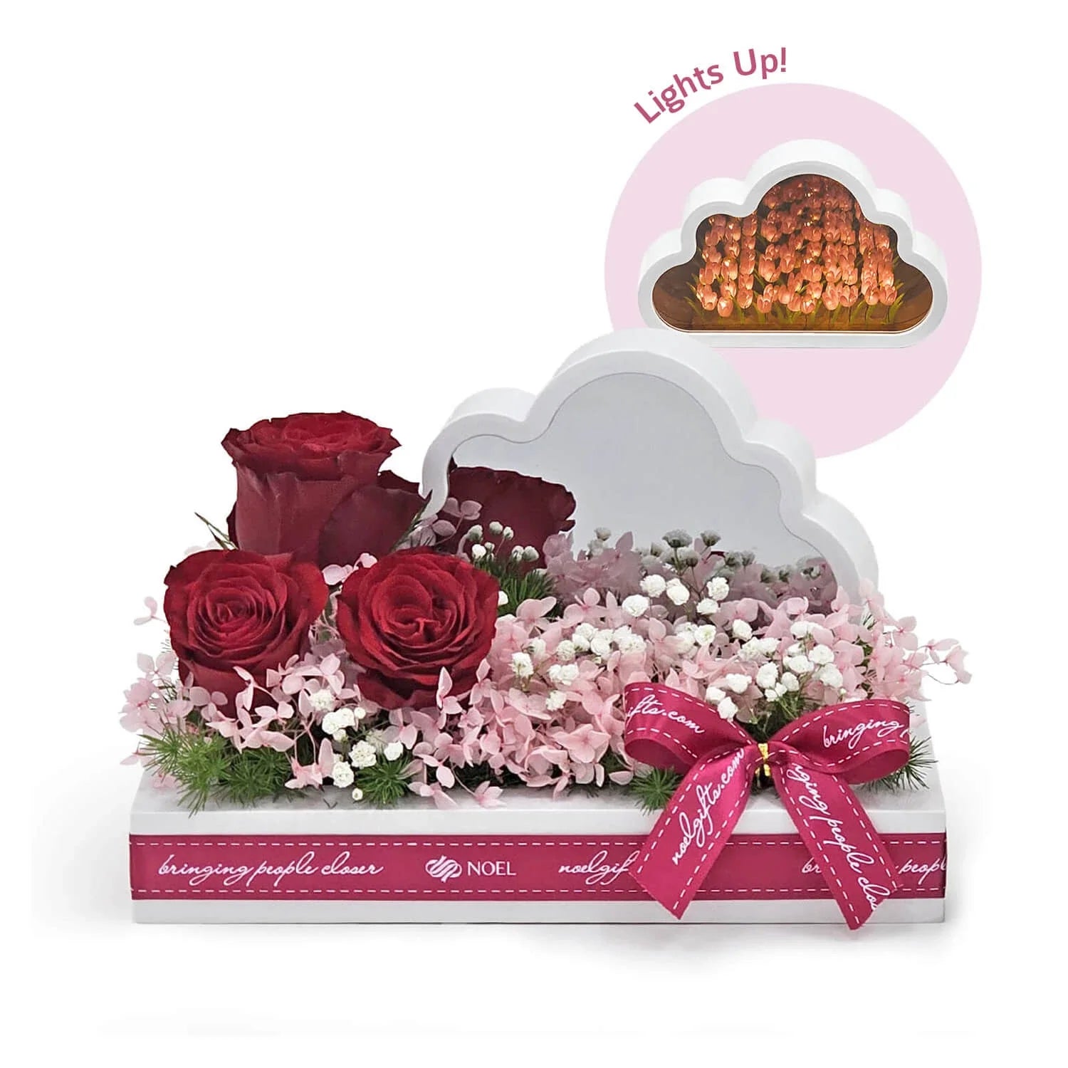 Blooming Love Romance Gift